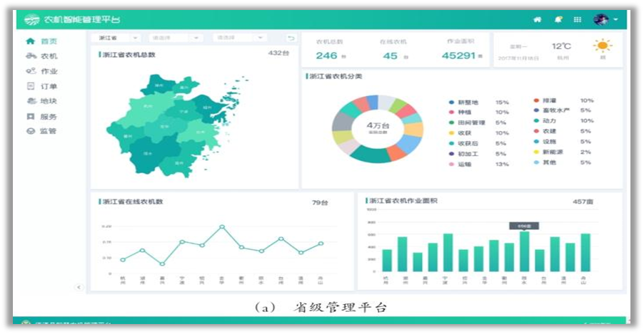 豪门国际官网-追求康健,你我一起生长