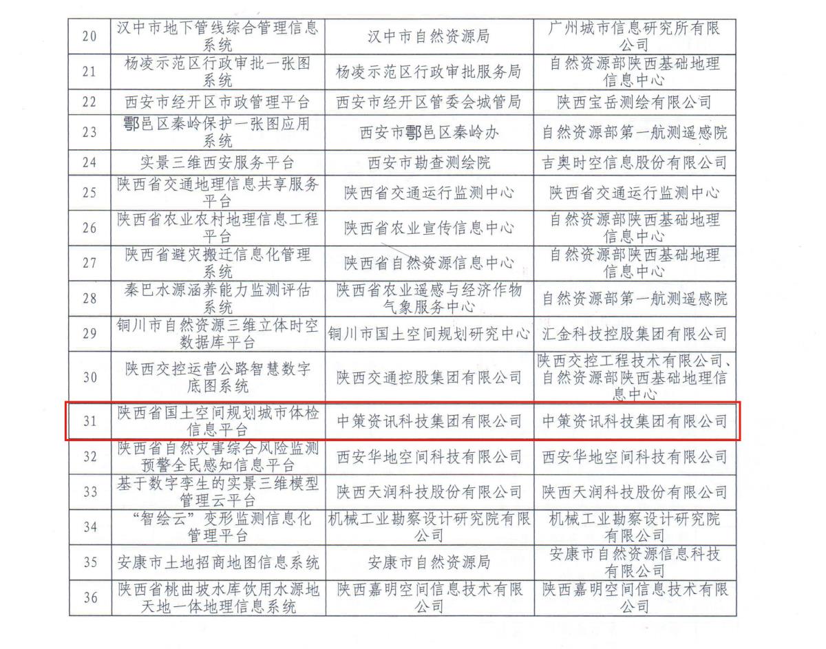 豪门国际官网-追求康健,你我一起生长