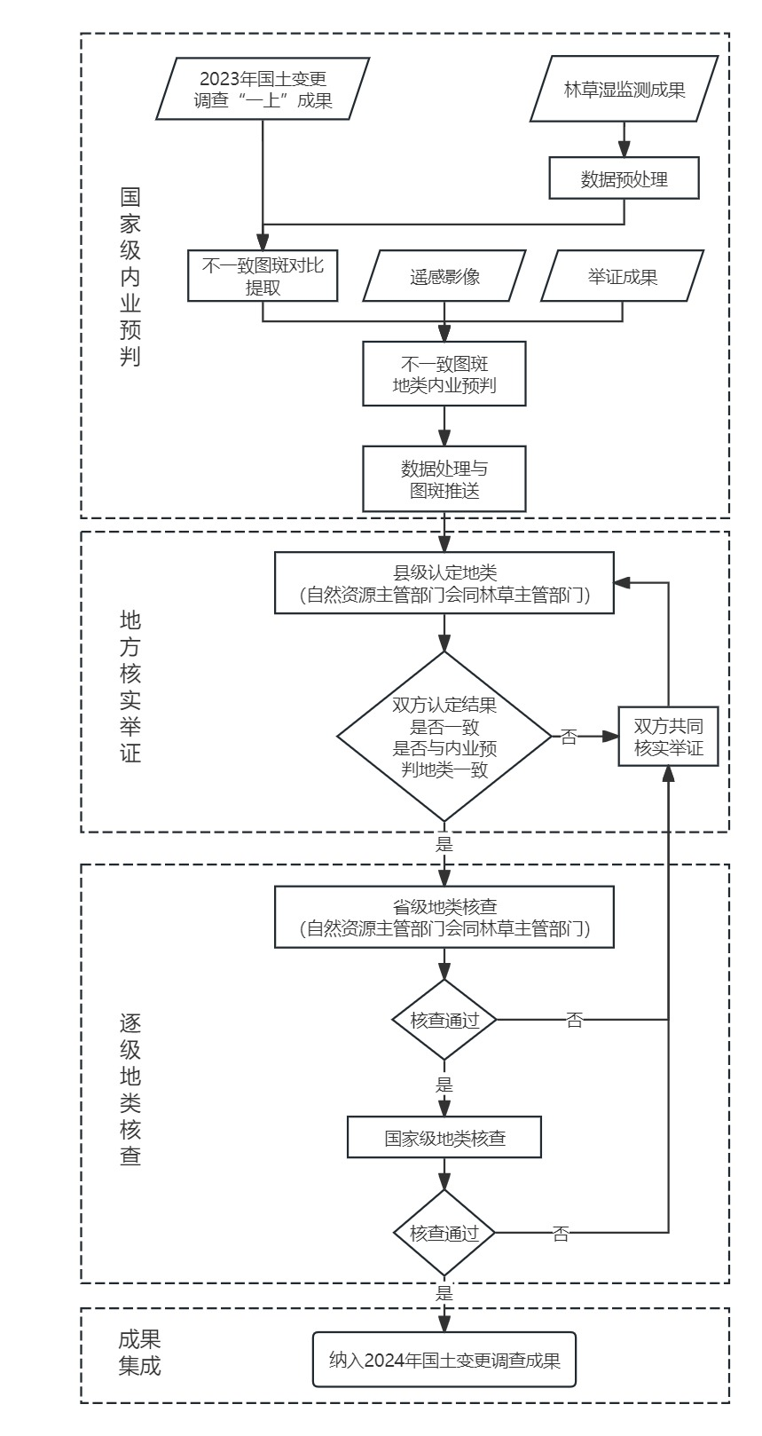 豪门国际官网-追求康健,你我一起生长
