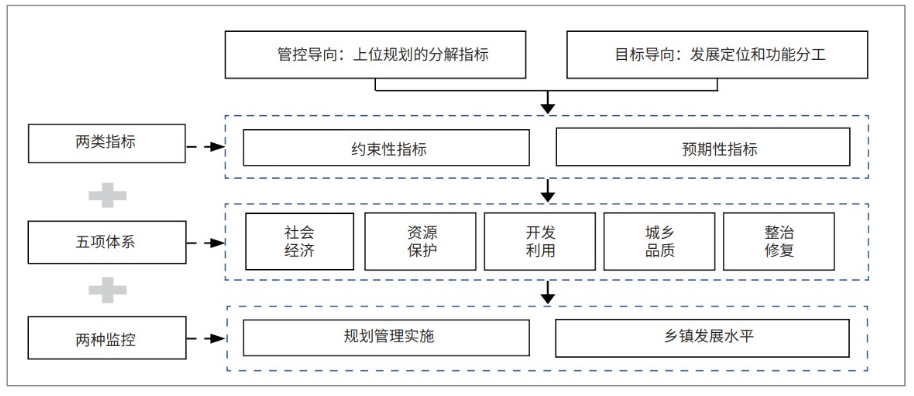 豪门国际官网-追求康健,你我一起生长