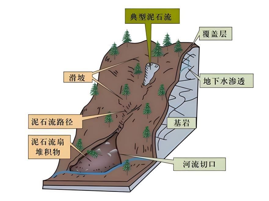 豪门国际官网-追求康健,你我一起生长