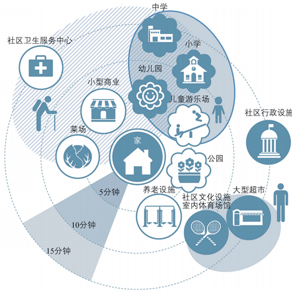 豪门国际官网-追求康健,你我一起生长