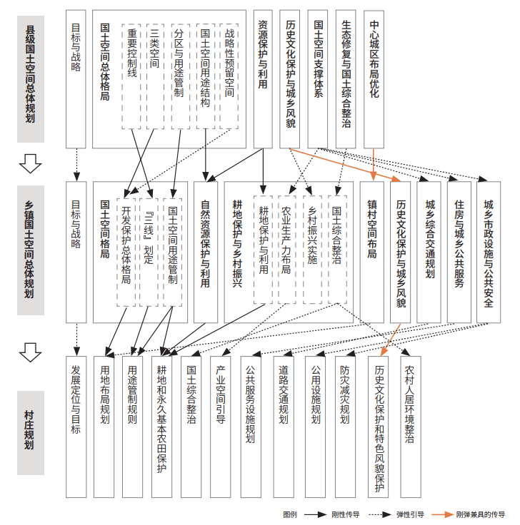 豪门国际官网-追求康健,你我一起生长